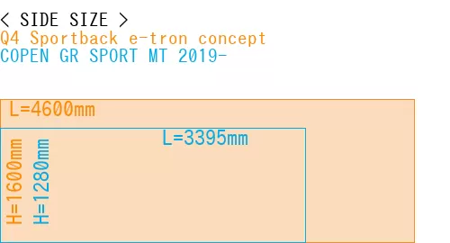 #Q4 Sportback e-tron concept + COPEN GR SPORT MT 2019-